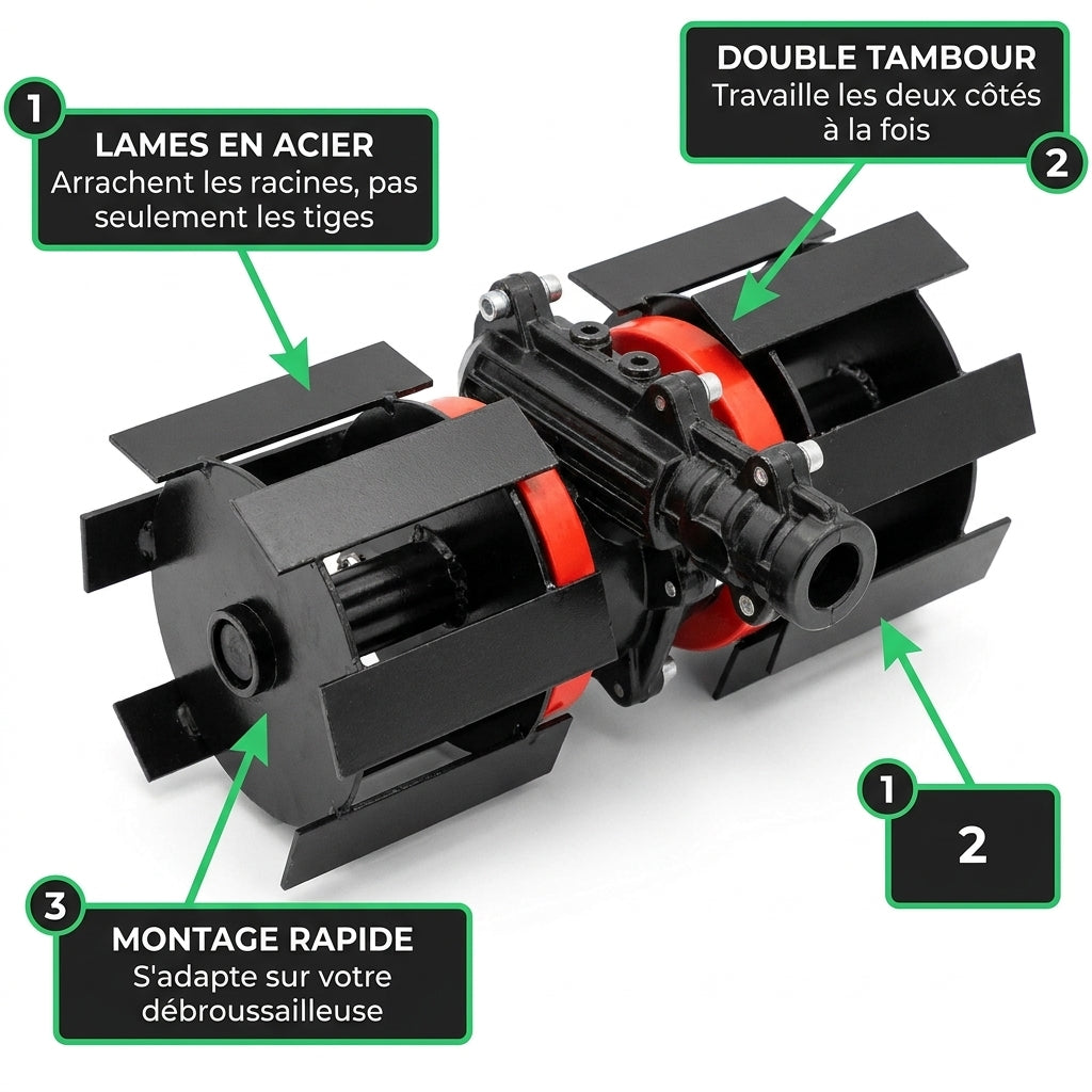 G700 PRO - Roue de Désherbage Multifonctions – Outil Efficace pour Entretien de Jardin et Élimination des Mauvaises Herbes